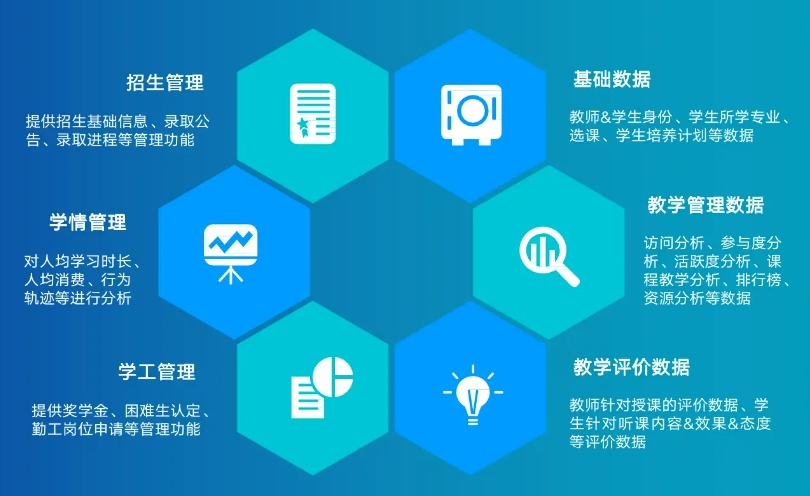 數(shù)字化升級 智慧校園的未來之路與科技信息咨詢服務(wù)