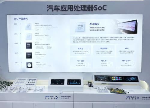 四維圖新旗下杰發科技亮相2023慕尼黑上海電子展 AC8025首次登場引領智能未來